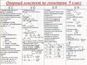 Опорные конспекты по геометрии 7 класс