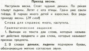 Диктант по русскому языку Приметы весны, с грамматическим заданием.