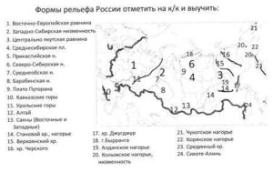 Итоговый тест по географии по теме Рельеф России (8 класс)