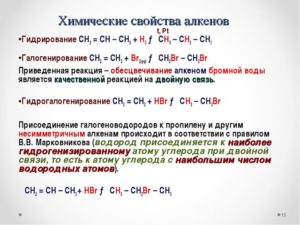 Урок по химии для 10 класса Химические свойства алкенов