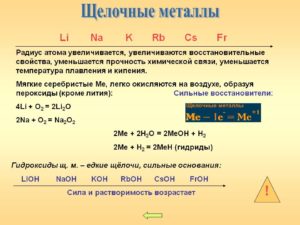 Урок по химии на тему Общая характеристика щелочных металлов (9 класс)