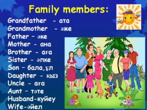 Lesson plan. The theme: My family