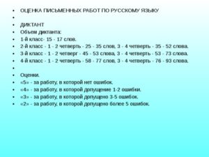 Контрольный диктант по русскому языку во 2 классе (1 четверть)