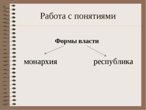 Урок+презентация 6 класс Главные политические центры Руси