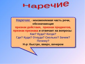 Конспект урока русского языка в 7 классе Наречие как неизменяемая часть речи. Разряды наречий.