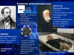 Образование и наука в 19 веке. Русские первооткрыватели и путешественники