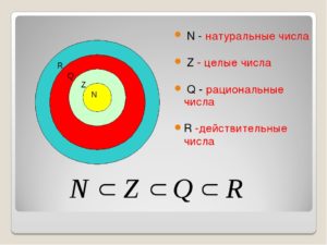 Урок - игра по алгебре на тему  Иррациональные и рациональные числа ( 8 класс)