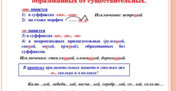 Диктант на засыпку Правописание н и нн в суффиксах и на стыке морфем разных частей речи