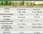 Сравнение мхов (сфагнума и кукушкина льна) . Общие черты и отличия