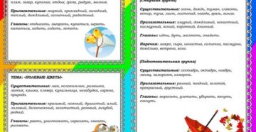 Картотека Домашние задания по лексическим темам