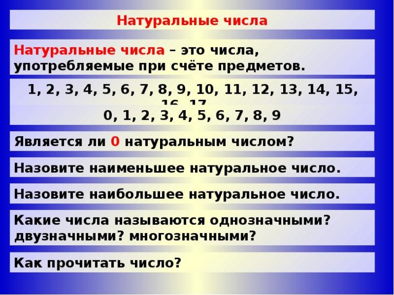 Что такое натуральное число. Наименьшее натуральное число. Самое наименьшее натуральное число. Самое маленькое натуральное число. Числа употребляемые при счете предметов называются.