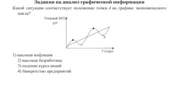 Обществознание задание 4