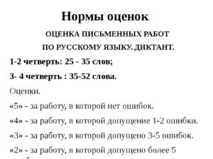 Контрольный диктант по русскому языку во 2 классе (1 четверть)
