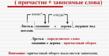 Конспект урока по теме  Причастный оборот (7 класс)