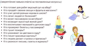 Календарно-тематическое планирование по теме Все профессии важны, все профессии нужны для старшей группы