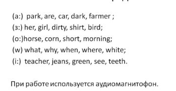 Фонетическая зарядка на уроках английского языка